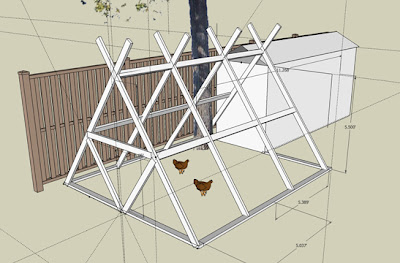 Google Sketchup as an Urban Homesteading Tool | Root Simple