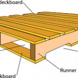 A Diy Tool For Taking Apart Pallets 